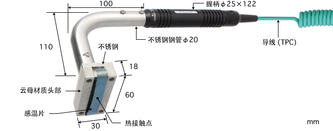 白银E型热电偶 S-553E-01-1-TPC1-ANP K型热电偶 S-553K-01-1-TPC1-ANP