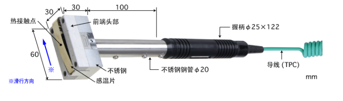 吕梁高性能移动表面用温度传感器 接触辅助型　SX系列 E型热电偶 SX-581E-01-1-TPC1-ANP K型热电偶 SX-581K-01-1-TPC1-ANP