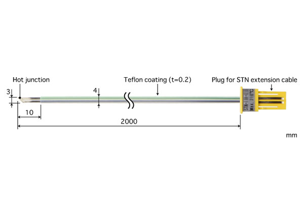 E型熱電偶：STN-11E-200