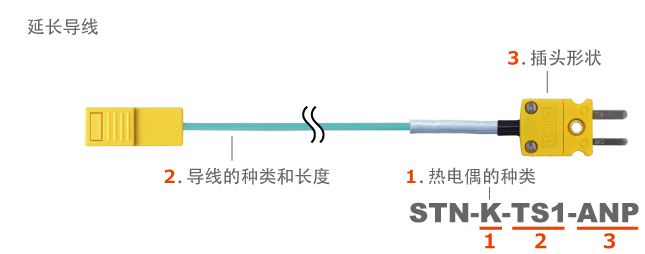 STN系列延長導(dǎo)線